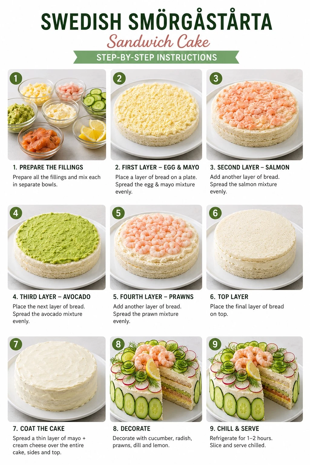 Swedich Sandwich cake step -by - step instructions